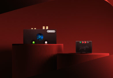 What Hi-Fi? Award winning DACs