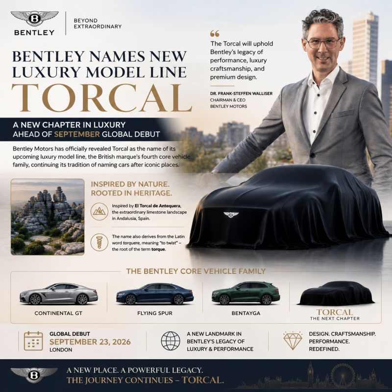Torcal is to be the new model from Bentley